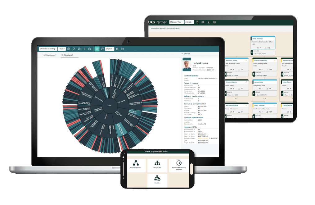 UKG Workforce Management mobile, desktop, and tablet interfaces